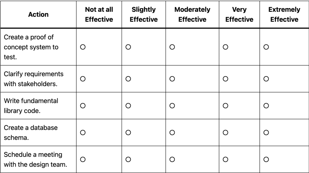 Amazon OA2 work simulation | Amazon OA work style | linen oa