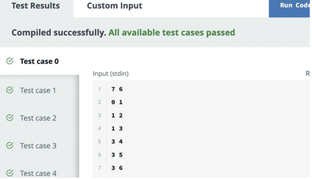 Maximum Distinct example