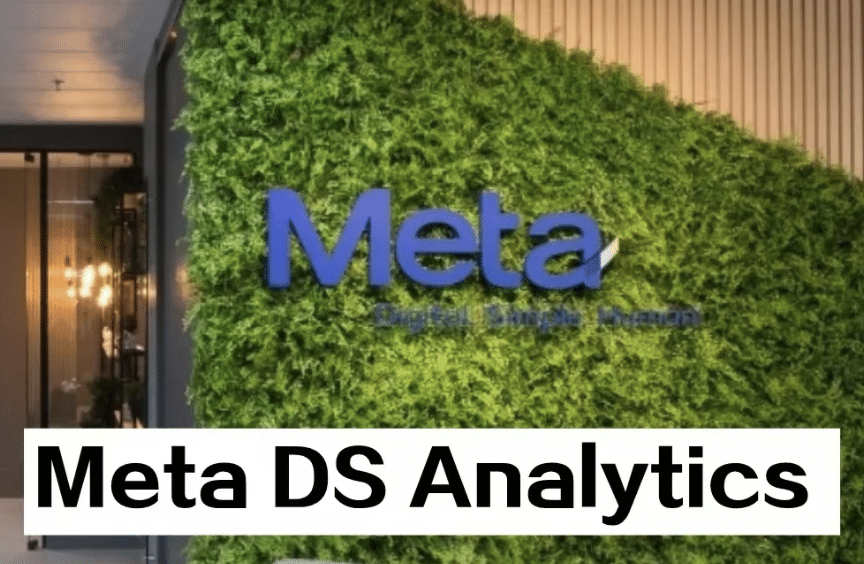 meta ds interview | meta vo proxy | Product case