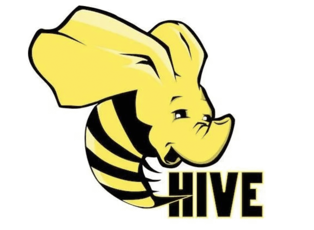 Hive interview questions | 面试题精选分享：高频真题+思路解析