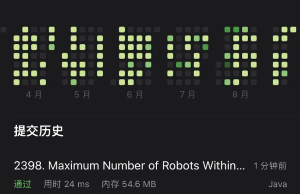 leetcode thousand questions