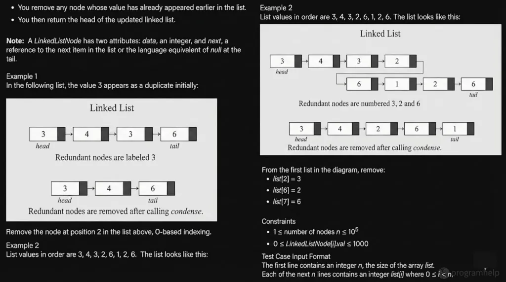 Salesforce OA interview experience sharing｜Analysis of two high-frequency algorithm questions (linked list deduplication & LCS)